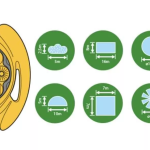 Irrigatore Statico a 8 Getti